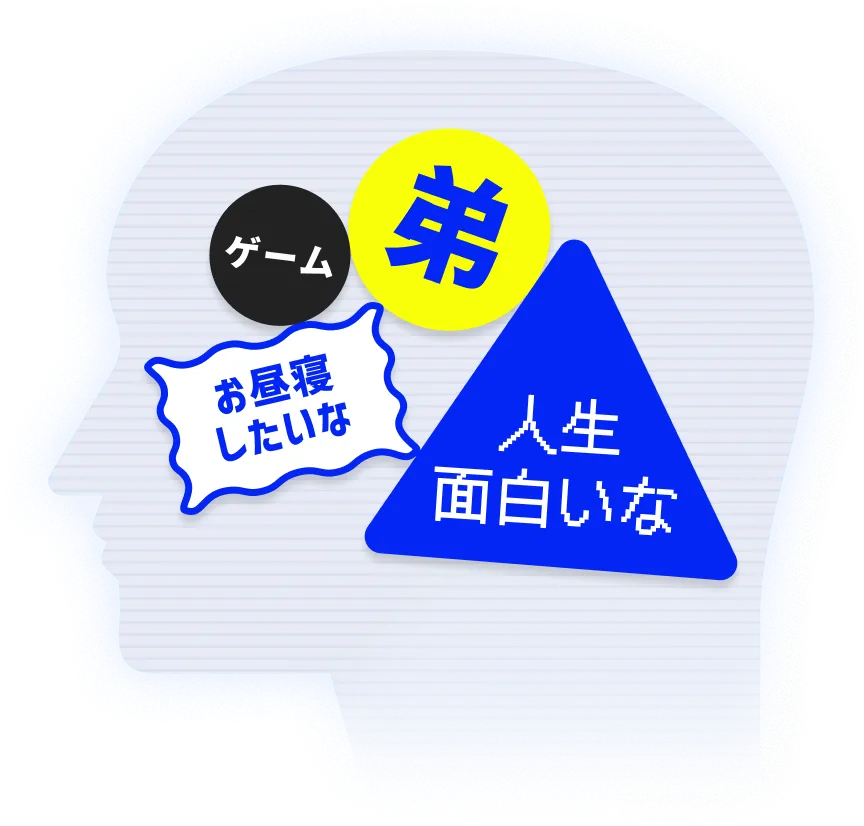 自分の変な頭の中